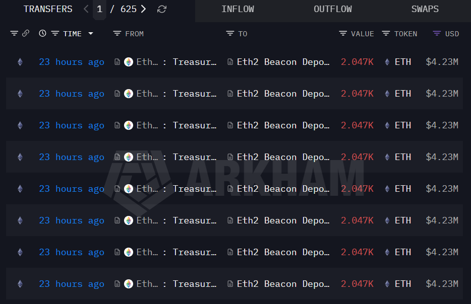 Ethereum Foundation staking