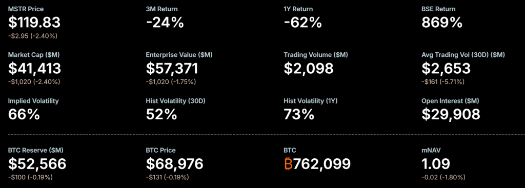 Strategy Bitcoin purchase