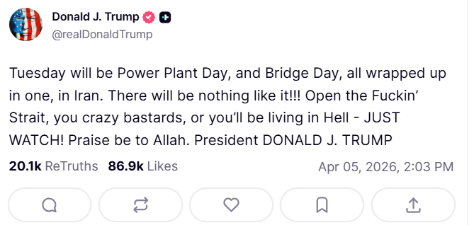 Bitcoin price struggles