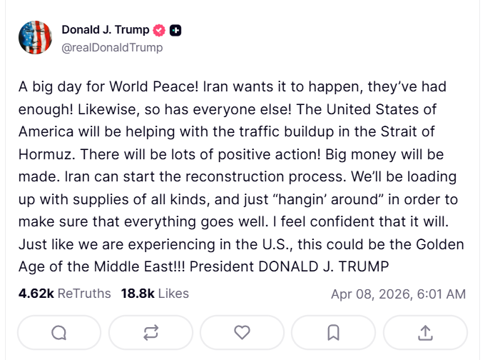 Bitcoin price surges