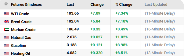 Bitcoin price drop naval blockade