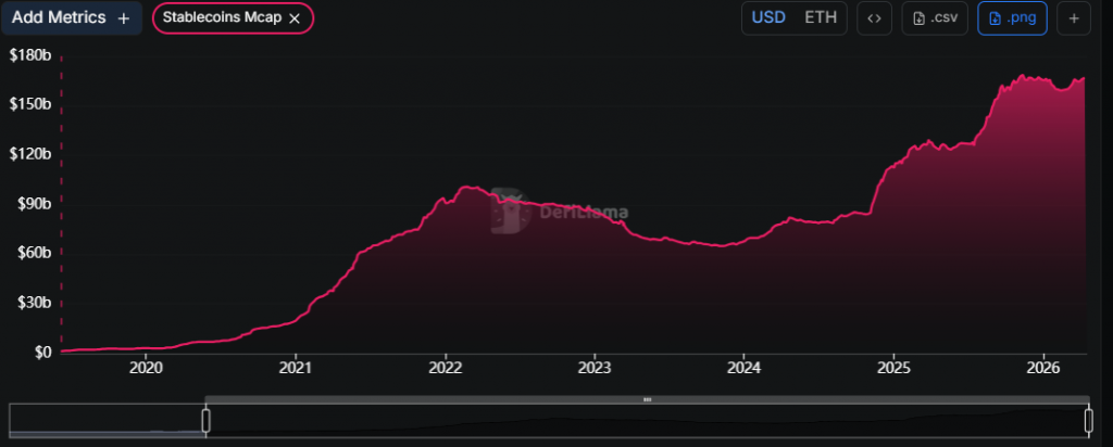 Ethereum transaction record