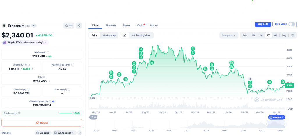 Ethereum transaction record
