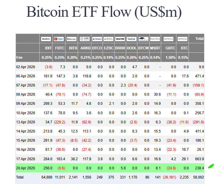 Bitcoin trend reversal caution