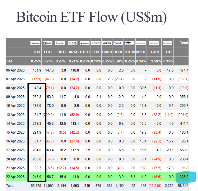 Crypto Fear & Greed Index