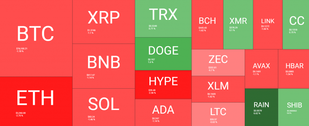 Iran war premium back