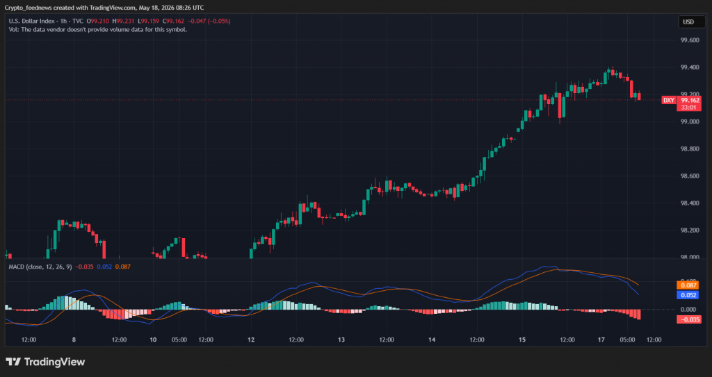 crypto market crash deepens
