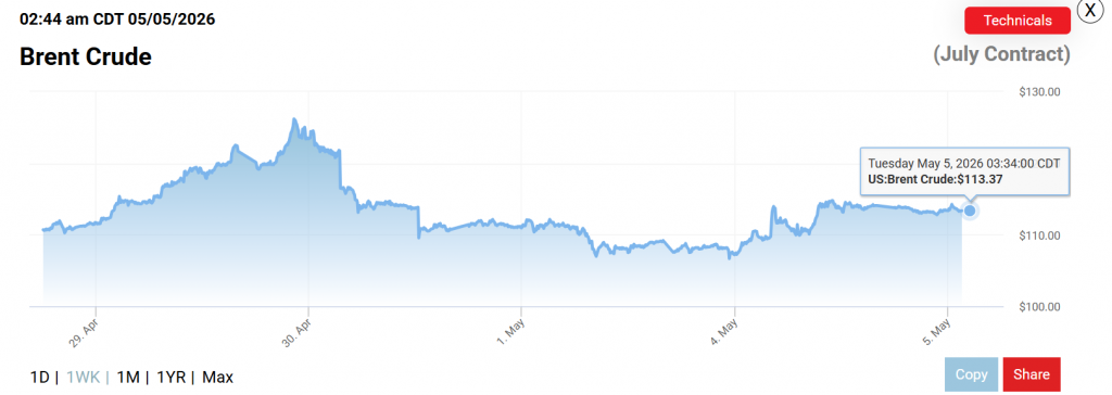 Bitcoin hits $81,000