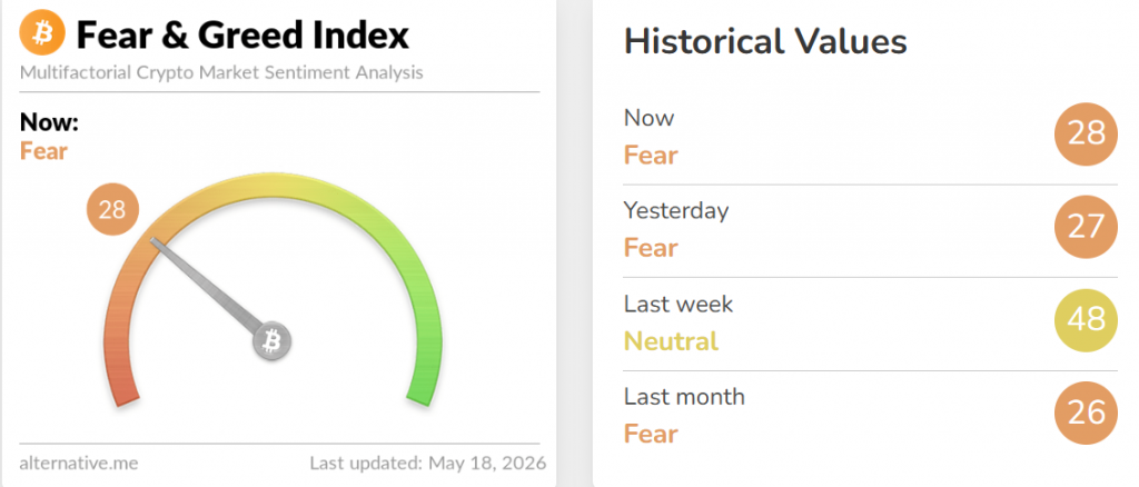crypto market crash deepens