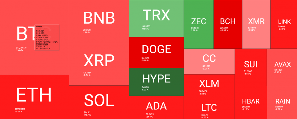 crypto market crash deepens