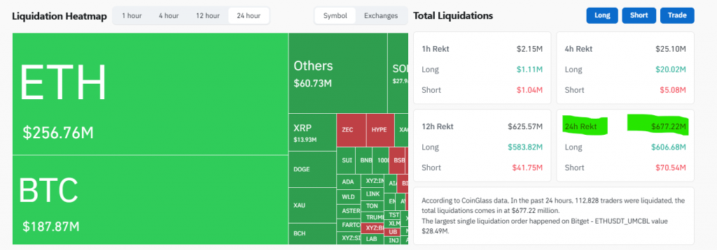 crypto market crash deepens