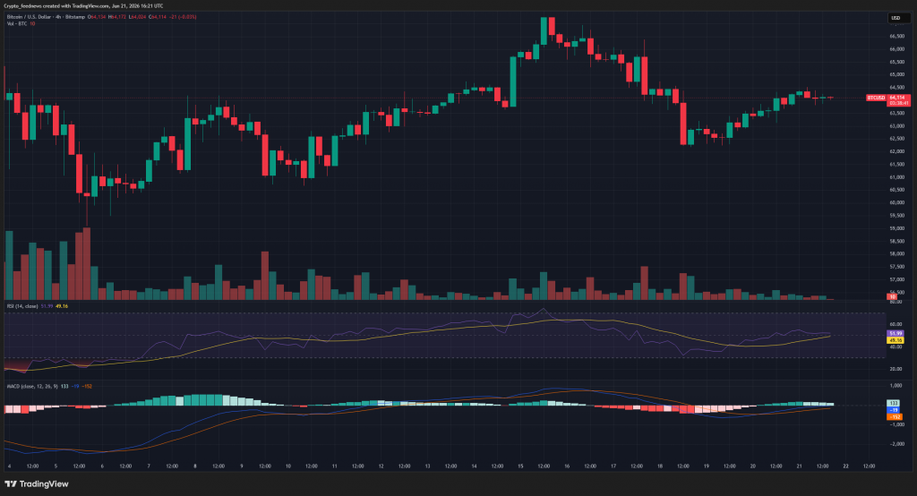 Strategy teases Bitcoin purchase
