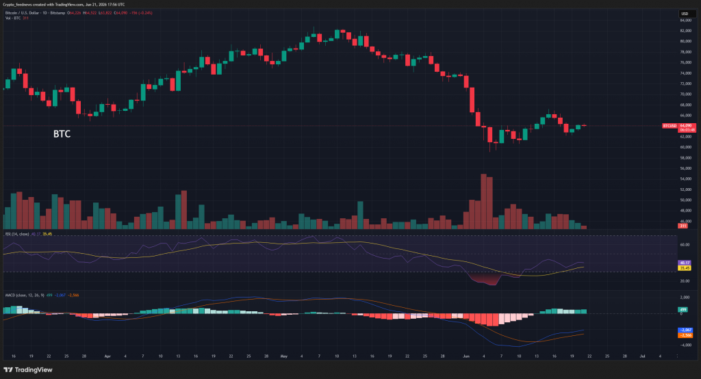 Bitcoin ETF outflows record