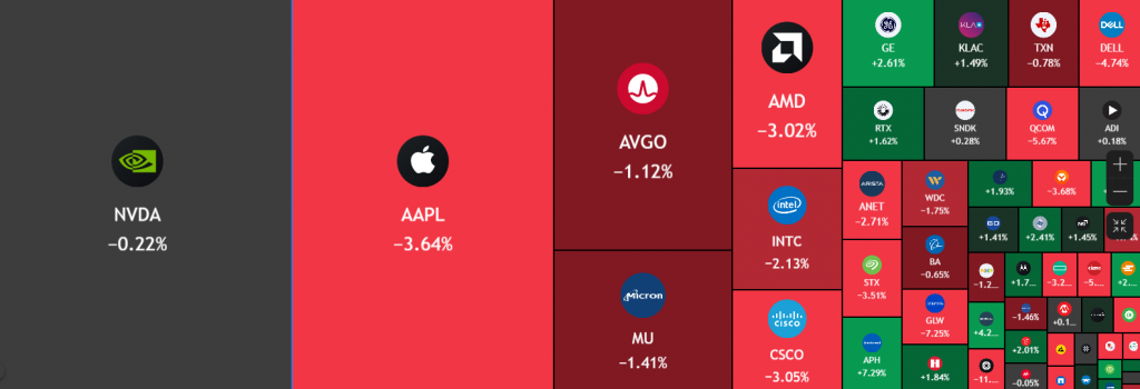 Pre-IPO liquidity squeeze