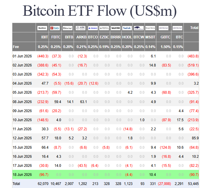 Bitcoin options expiry


