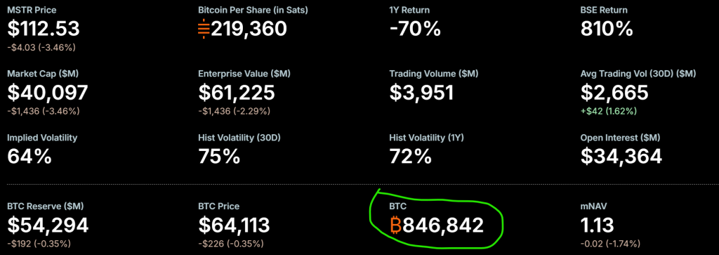 Strategy teases Bitcoin purchase