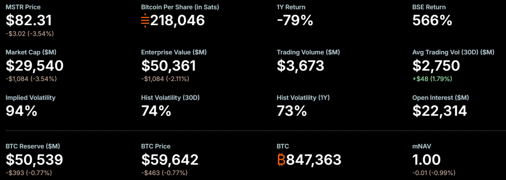 Strategy teases Bitcoin buy
