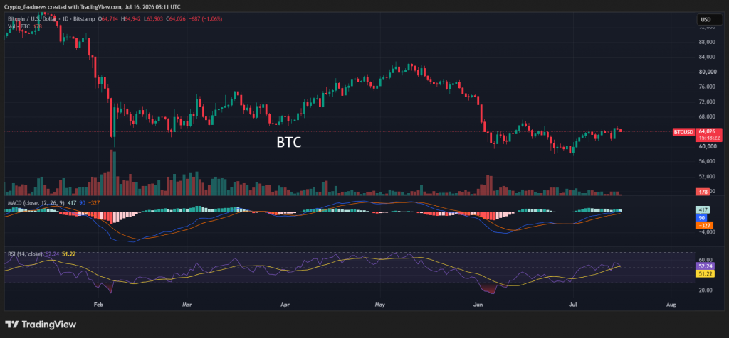 Bitcoin ETF inflows comeback

