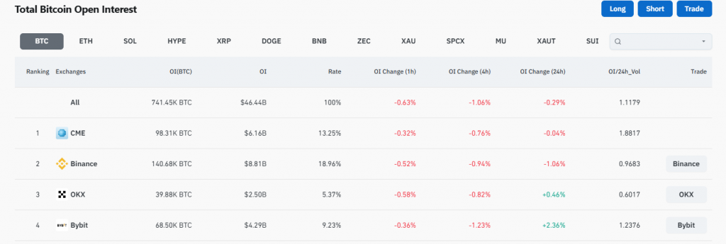 Bitcoin carry trade yen