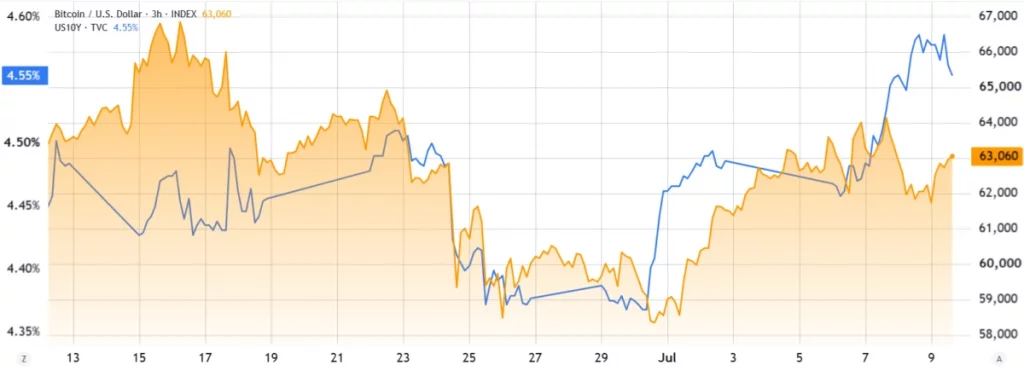 Bitcoin options expiry