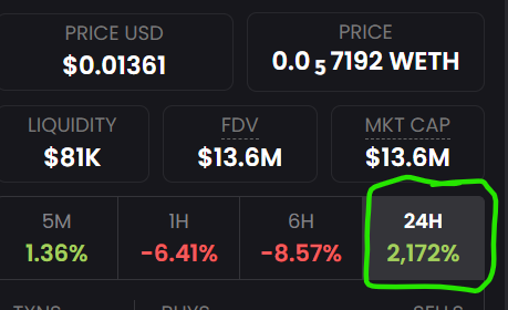 BASECAT price rally