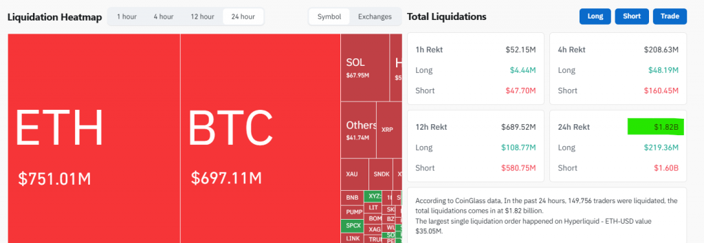 Bitcoin surges to $72K