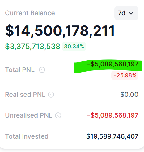 BitMine buys ETH