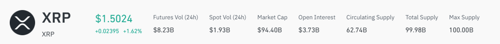 XRP rally