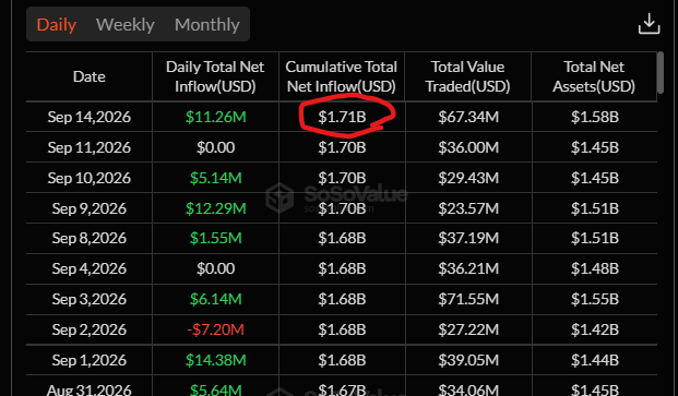 21Shares XRP investment case