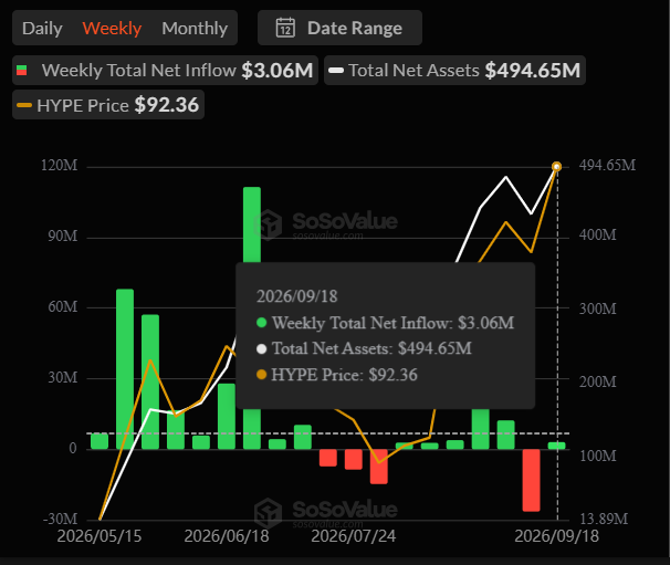 Crypto ETF outflows