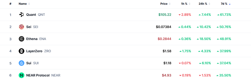 Bitcoin ETF inflows