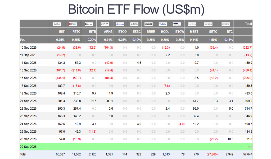 Bitcoin faces rate test