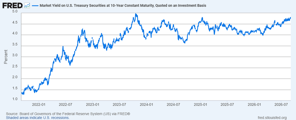 Peter Schiff nickel argument