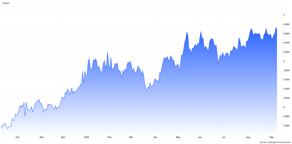 Peter Schiff nickel argument