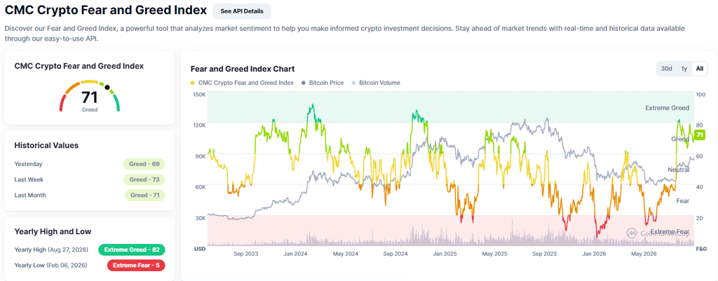 Bitcoin ETF inflows